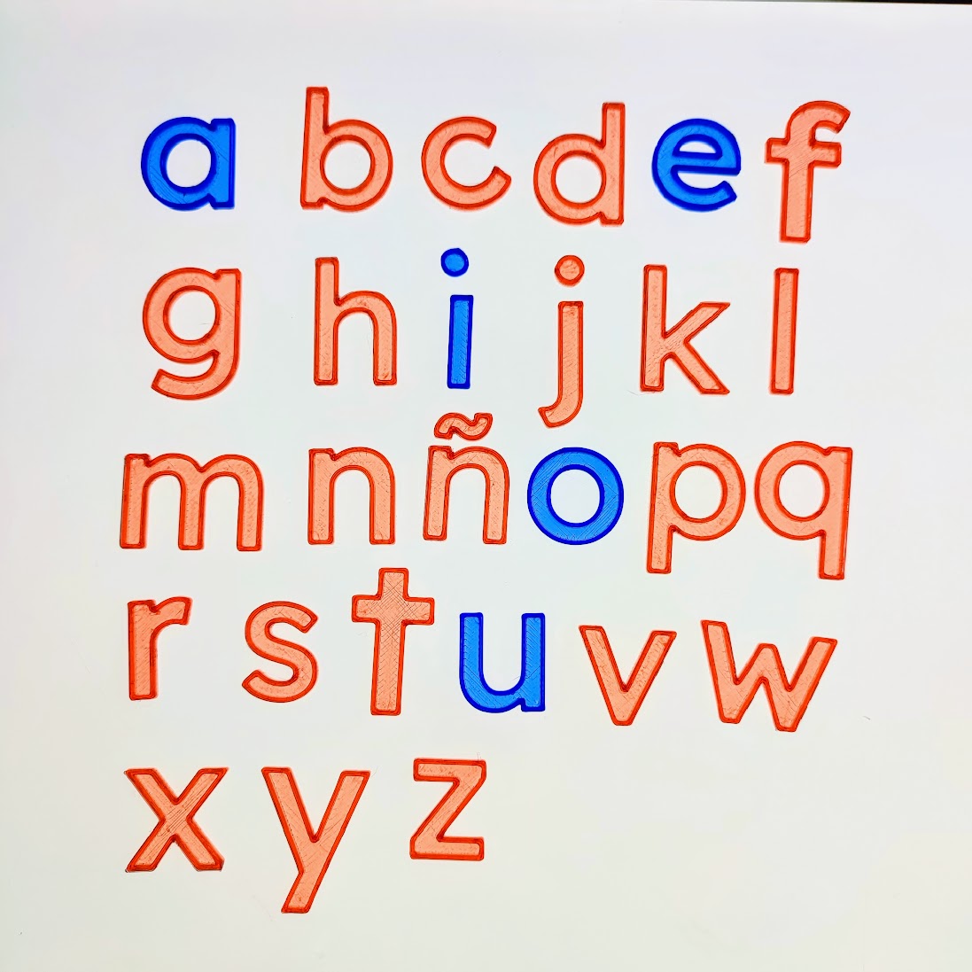 Total Imagen Tipos De Letras Abecedario Minusculas Viaterra Mx